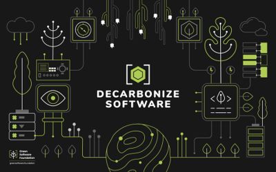 Decarbonize Software 2023 - Redefining the Future of Software