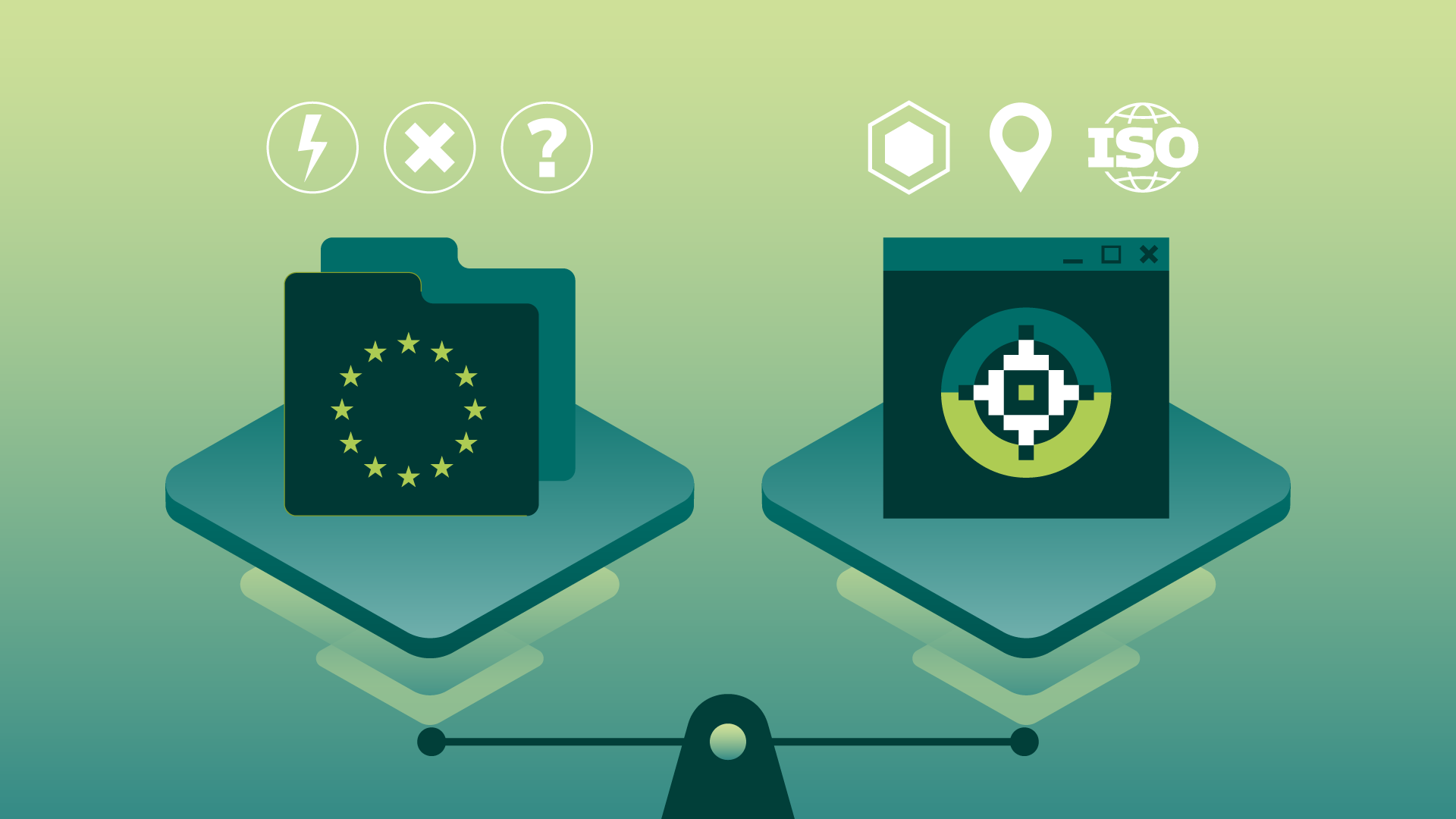 Illustration of a balance scale weighing two sides. The left side holds a folder with the EU stars logo, topped by icons for energy, an X mark, and a question mark — representing regulation, uncertainty, and unresolved questions. The right side holds a window displaying a target/measurement icon, topped by icons for a hexagon, a location pin, and 'ISO' — representing standards, localization, and certification.